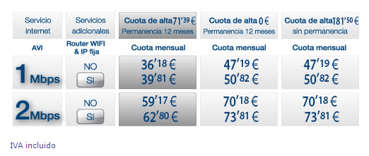 internet sin cables valencia