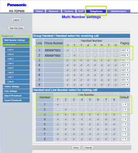 Manual de configuración Panasonic KX-TGP600 en español - Blog VoIP