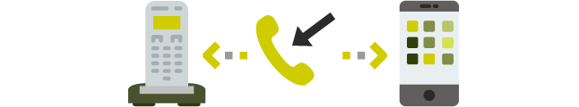 herramientas telefonia empresas multisip centralita